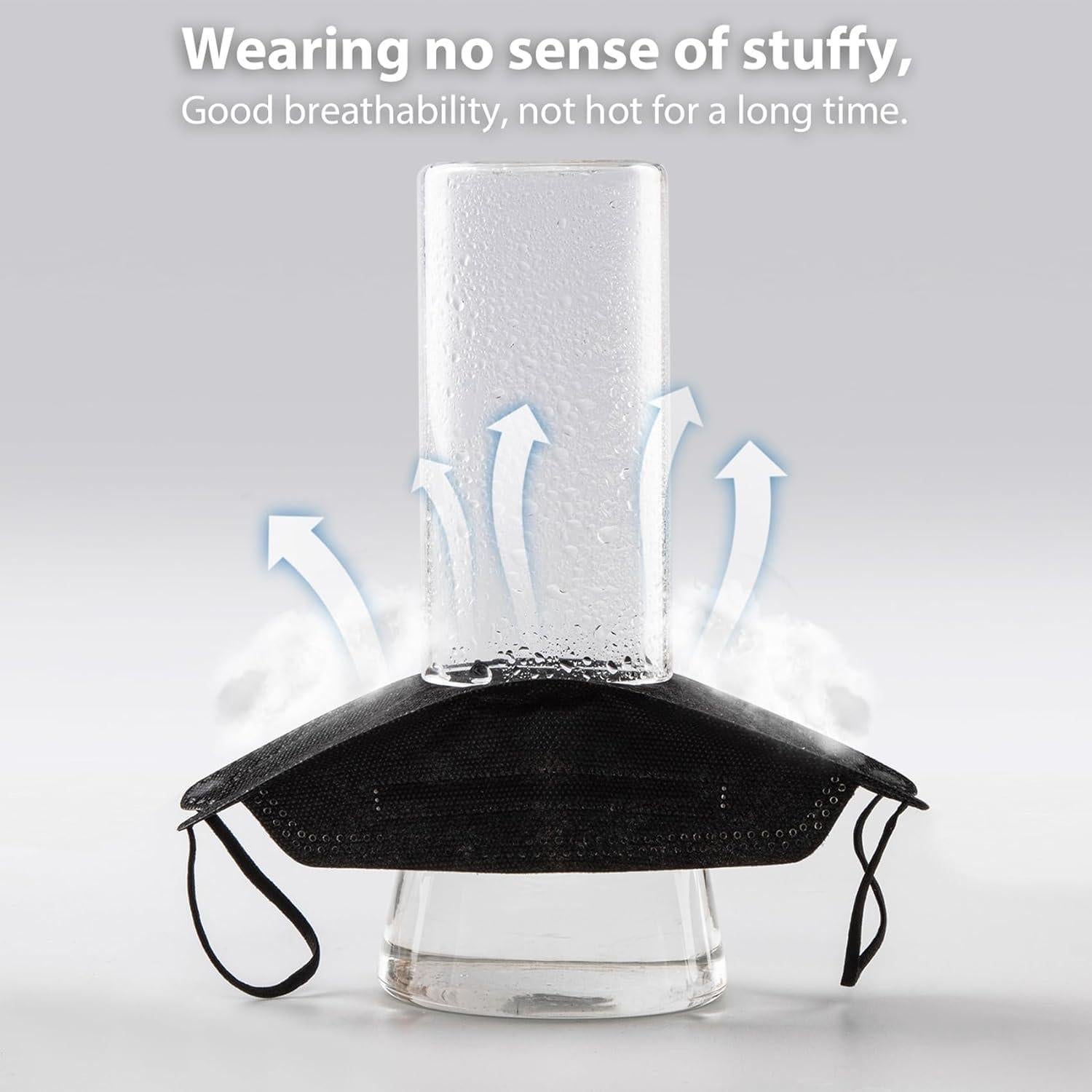 Mascarillas KN95 JUSTXO Paquete de 100, Negra, Cómodas