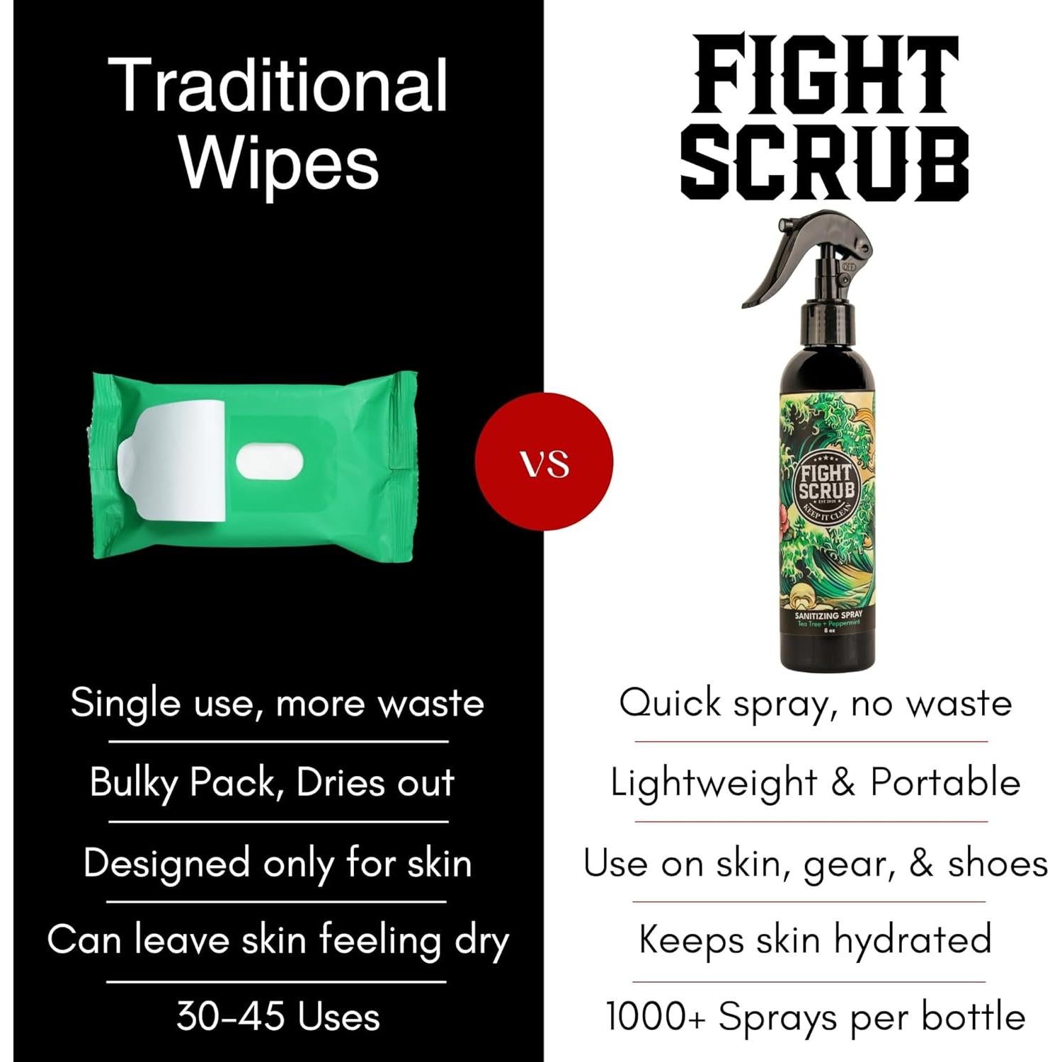 Spray Desodorante Fight Scrub 240ml Menta y Árbol de Té
