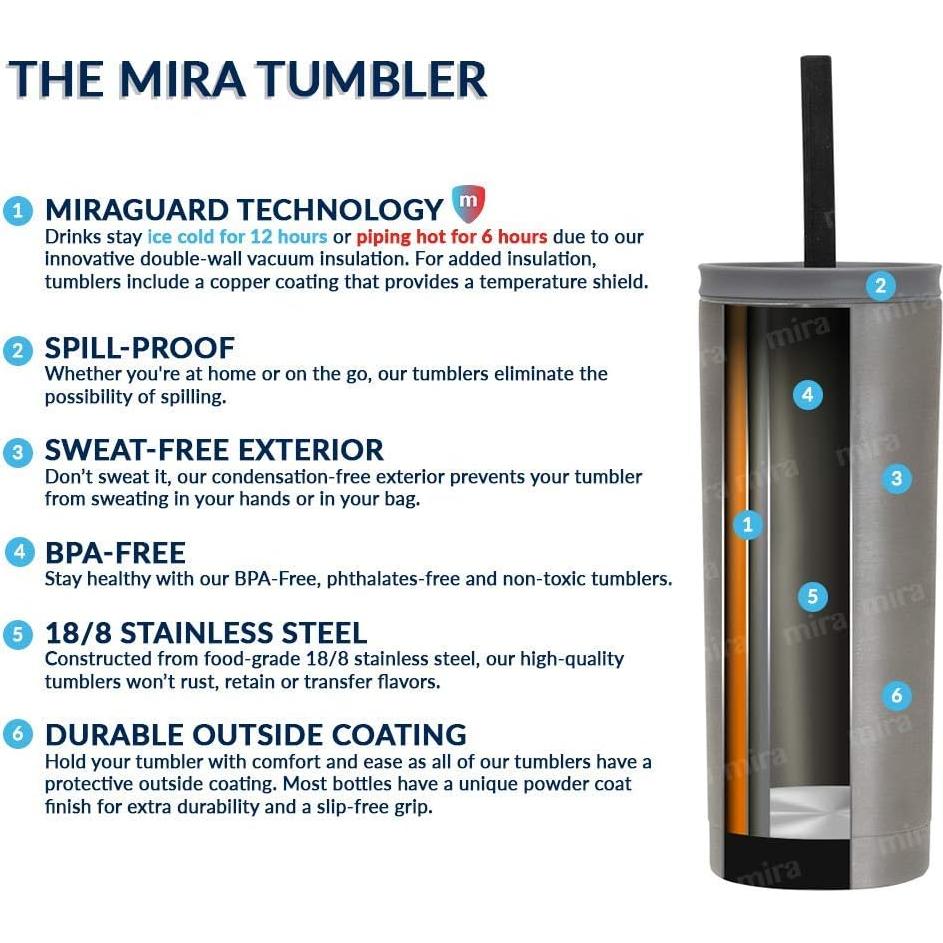 Vaso Aislado de Acero Inoxidable MIRA 20 oz Azul Espacial