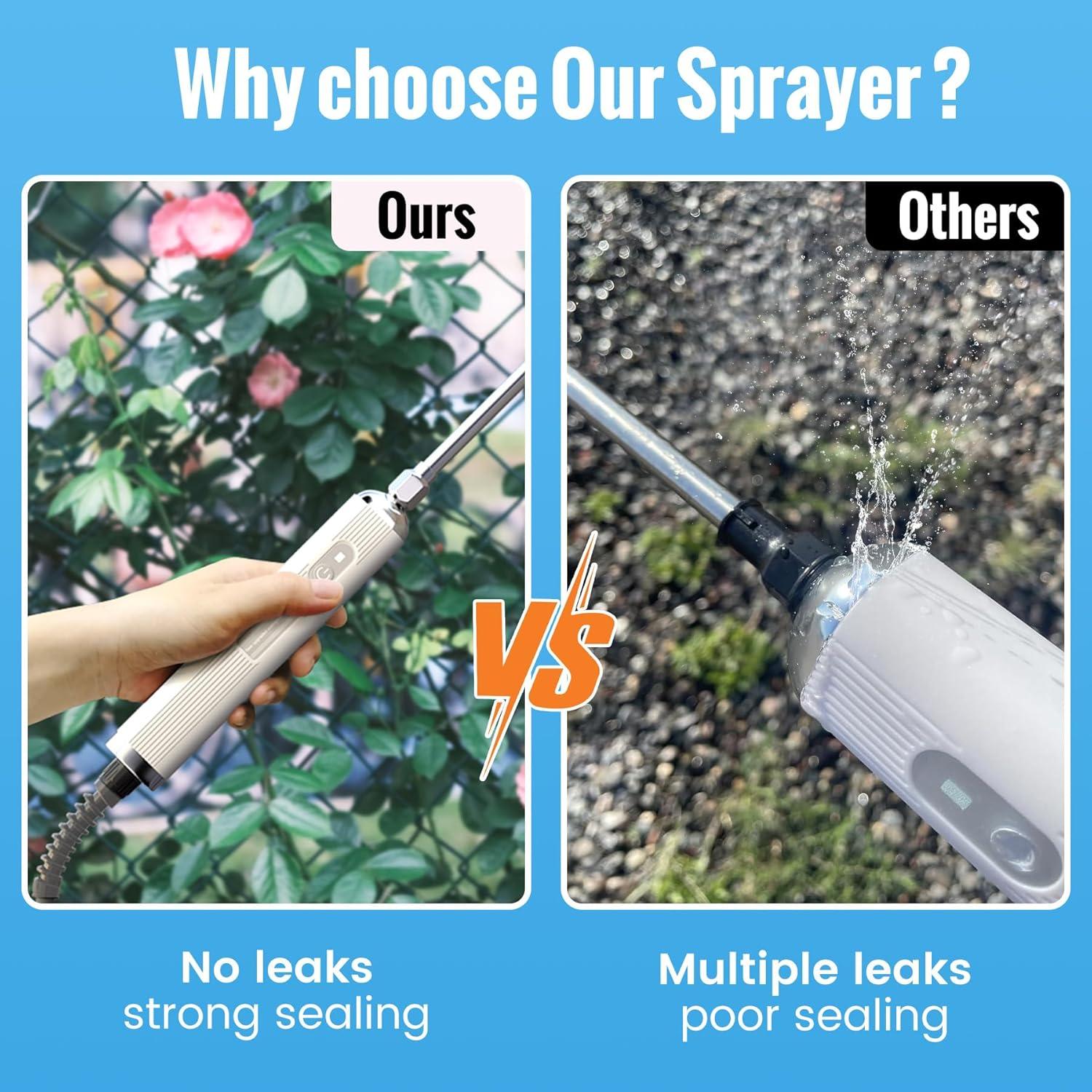 Pulverizador a Batería TIDY PALM 12L Naranja con Varilla Telescópica