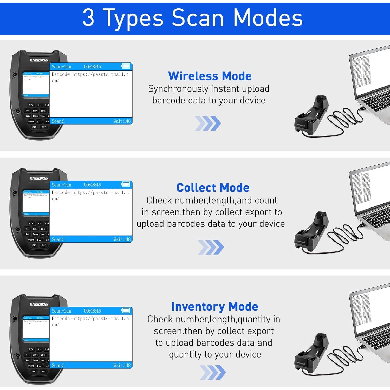 Escáner de Código de Barras Inalámbrico ONEWSCAN NS-7106H 1D