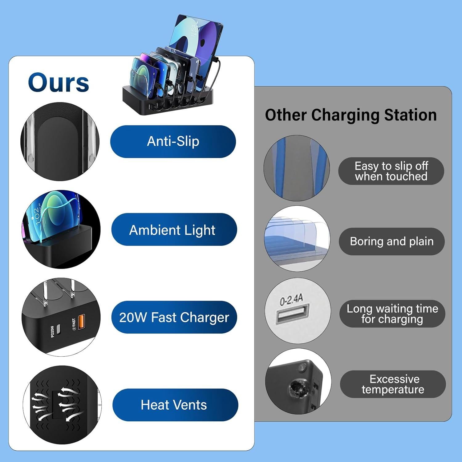 Estación de Carga Rápida 20W 6 Puertos Negro - JiahuiYoupin