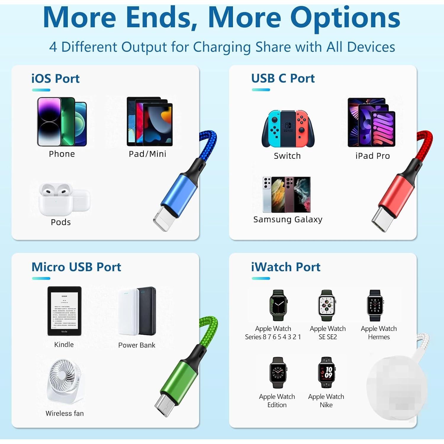 Cable de Carga Múltiple Amasuki 2Pack USB-C iWatch 4 en 1