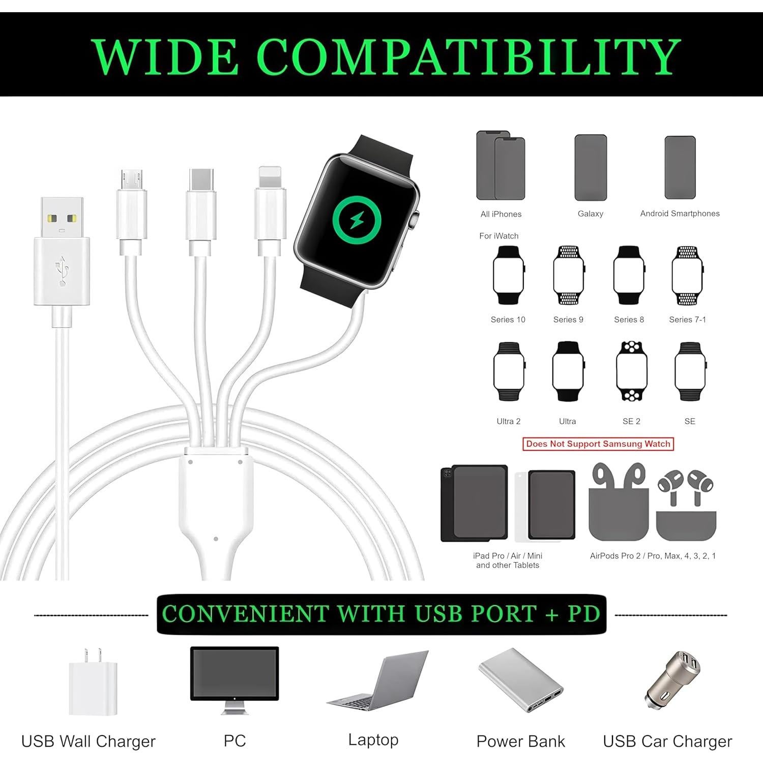 Cable de Carga 4 en 1 Shenzhen Weichuangheng 1m Rápido