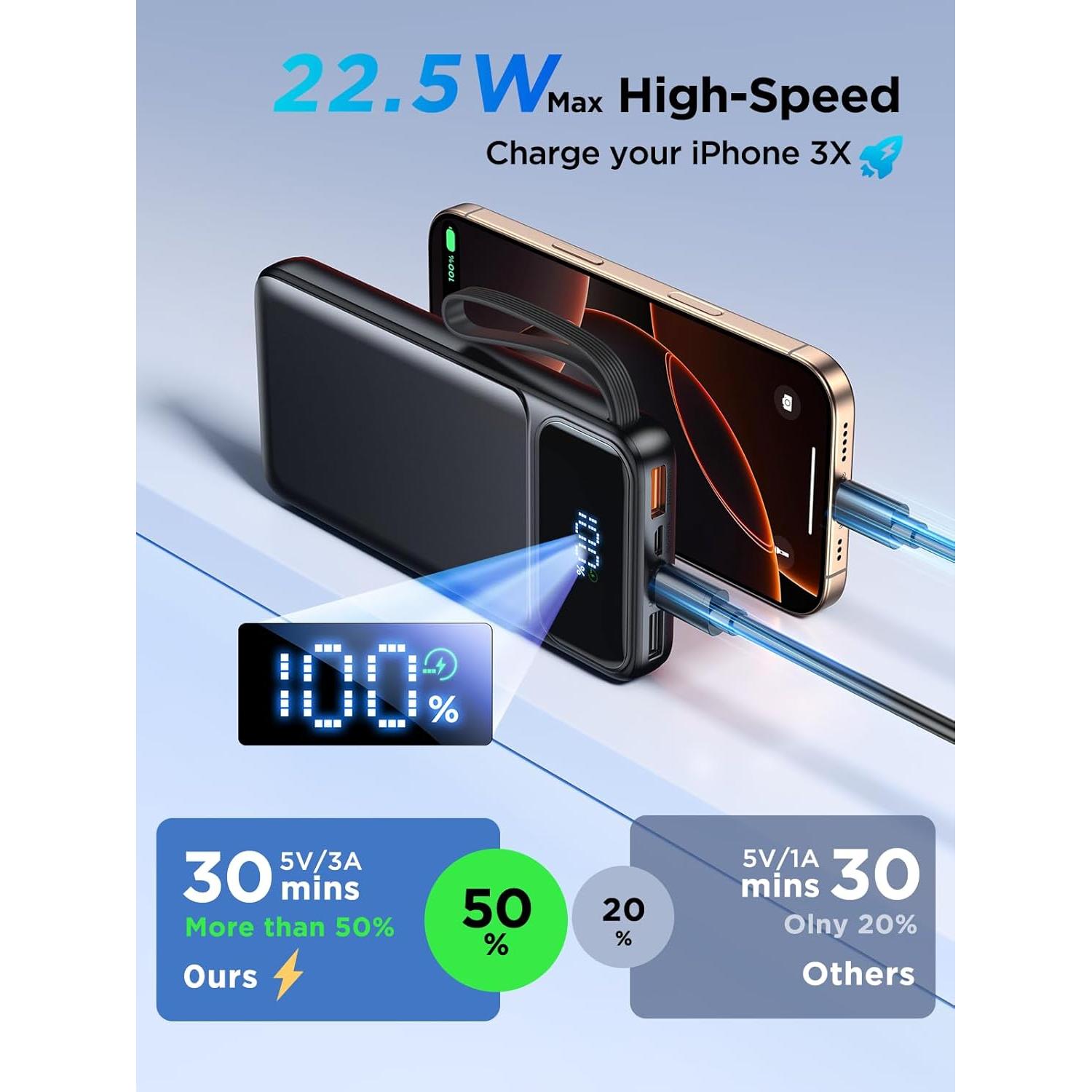 Banco de Energía Aioneus 10000mAh Carga Rápida 22.5W 6 Salidas