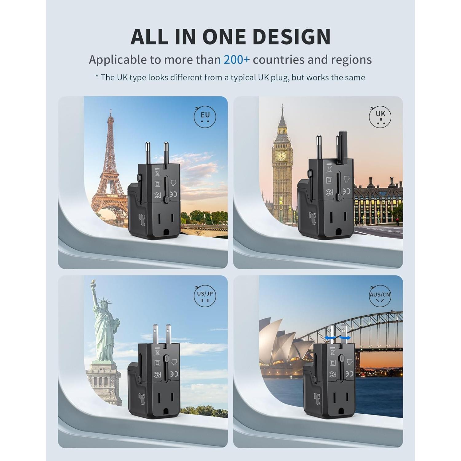 Adaptador de Viaje Universal EPICKA 20W USB-C y USB-A Negro