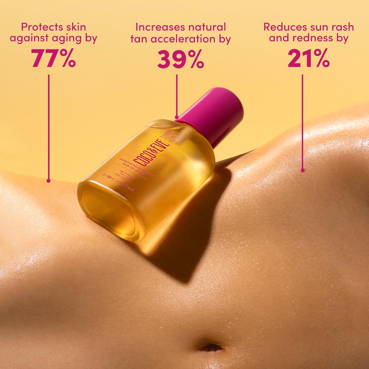 Coco & Eve Aceite Corporal Acelerador de Bronceado SPF20 150ml