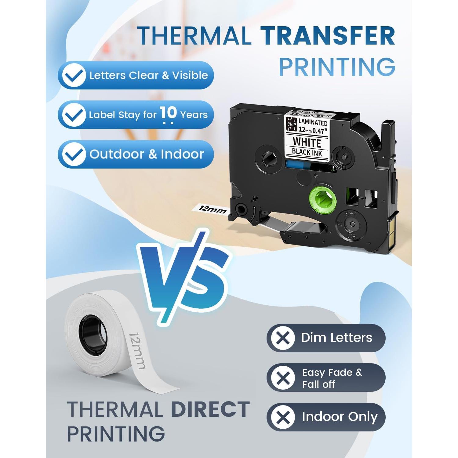 Máquina de Etiquetas Vixic D210S Azul con 4 Cintas 12mm