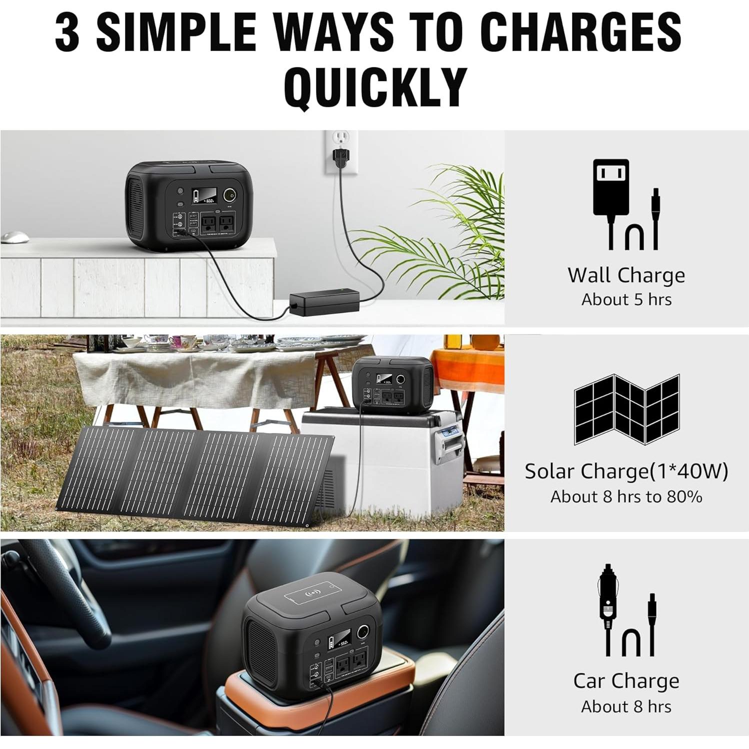 Generador Solar SinKeu G300 300W con Panel 40W Portátil