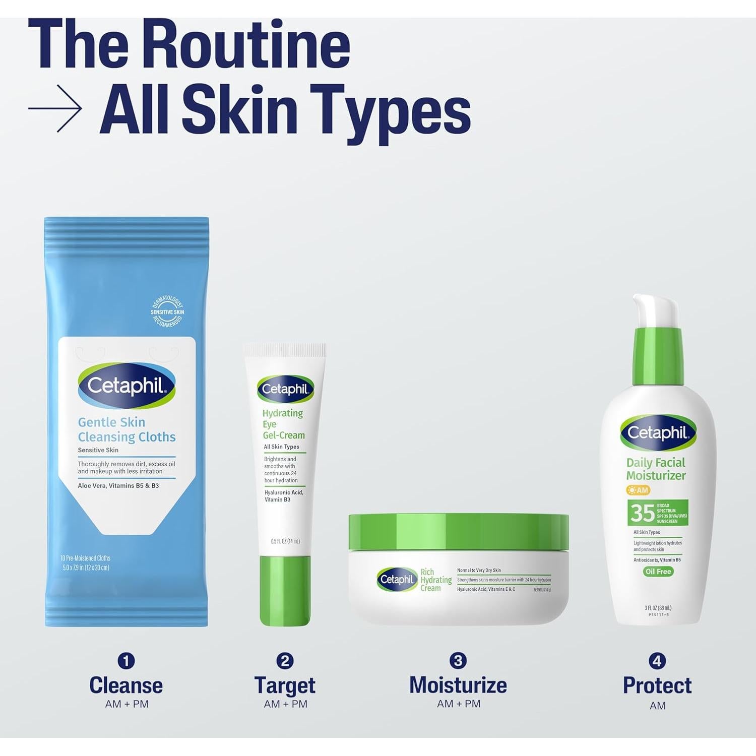 Toallitas Faciales Cetaphil, 100 Piezas, Hipoalergénicas