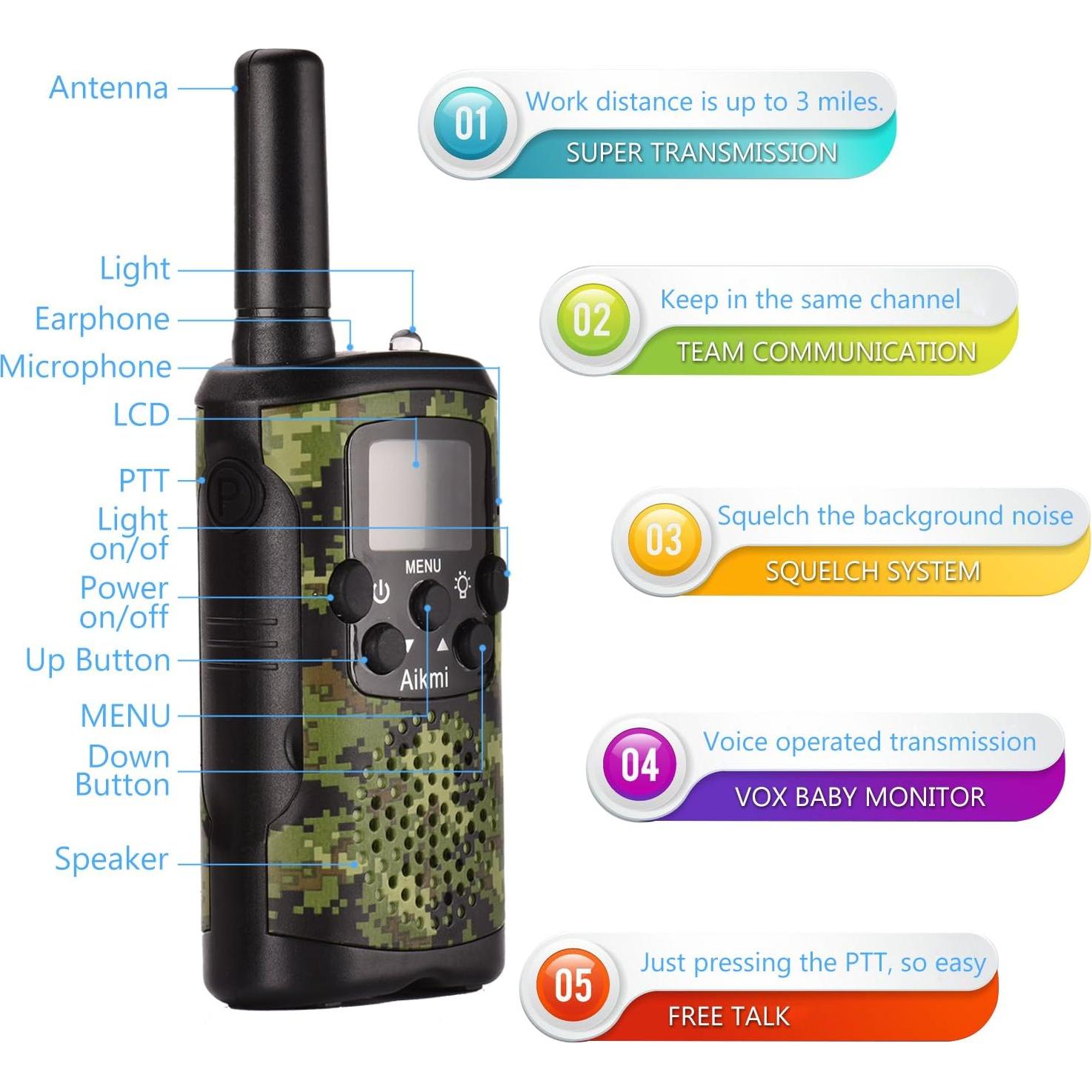 Walkie Talkies Niños Aikmi 22 Canales 4,83 km Camo Verde