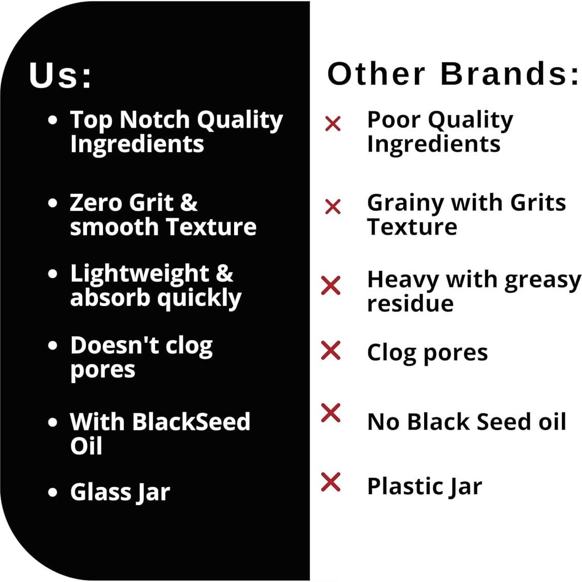 Mantequilla para Cabello y Barba BAHAWAT 150g Acondicionador