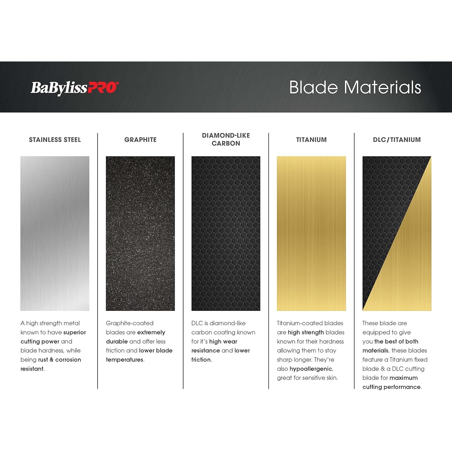 Cuchillas de Repuesto BaBylissPRO FX707Z Dientes Estándar