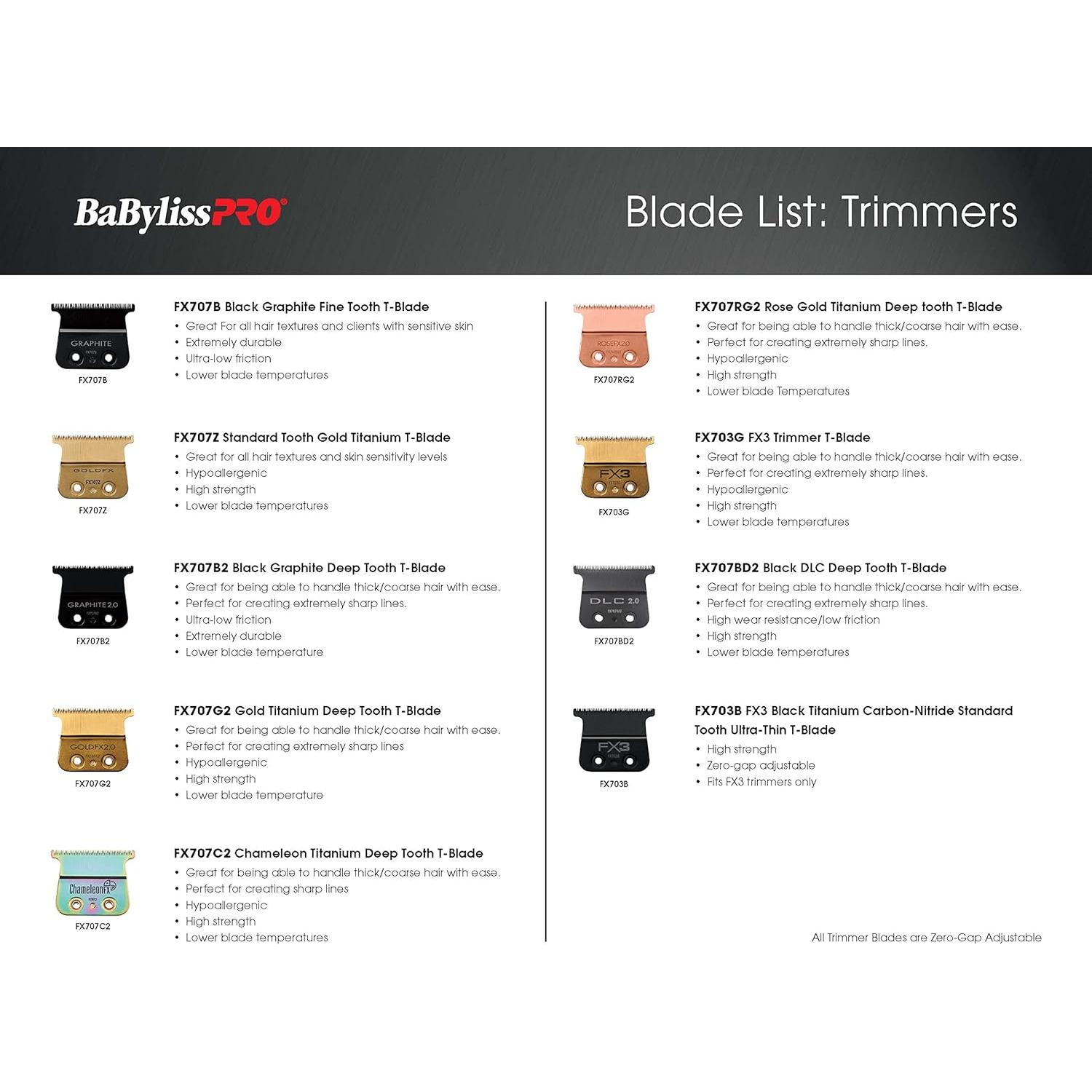 Cuchillas de Repuesto BaBylissPRO FX707Z Dientes Estándar