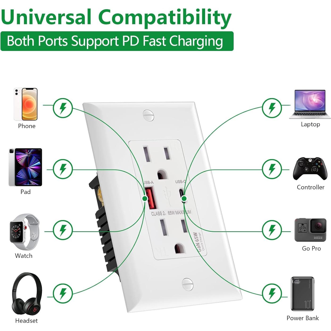 Enchufe de Pared USB Wengart 65W Tipo C y A, Certificado UL