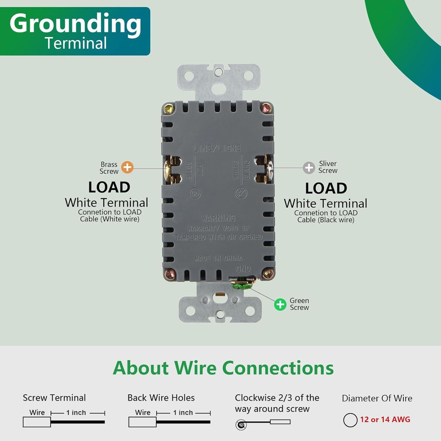 Enchufe de Pared USB Wengart 65W Tipo C y A, Certificado UL