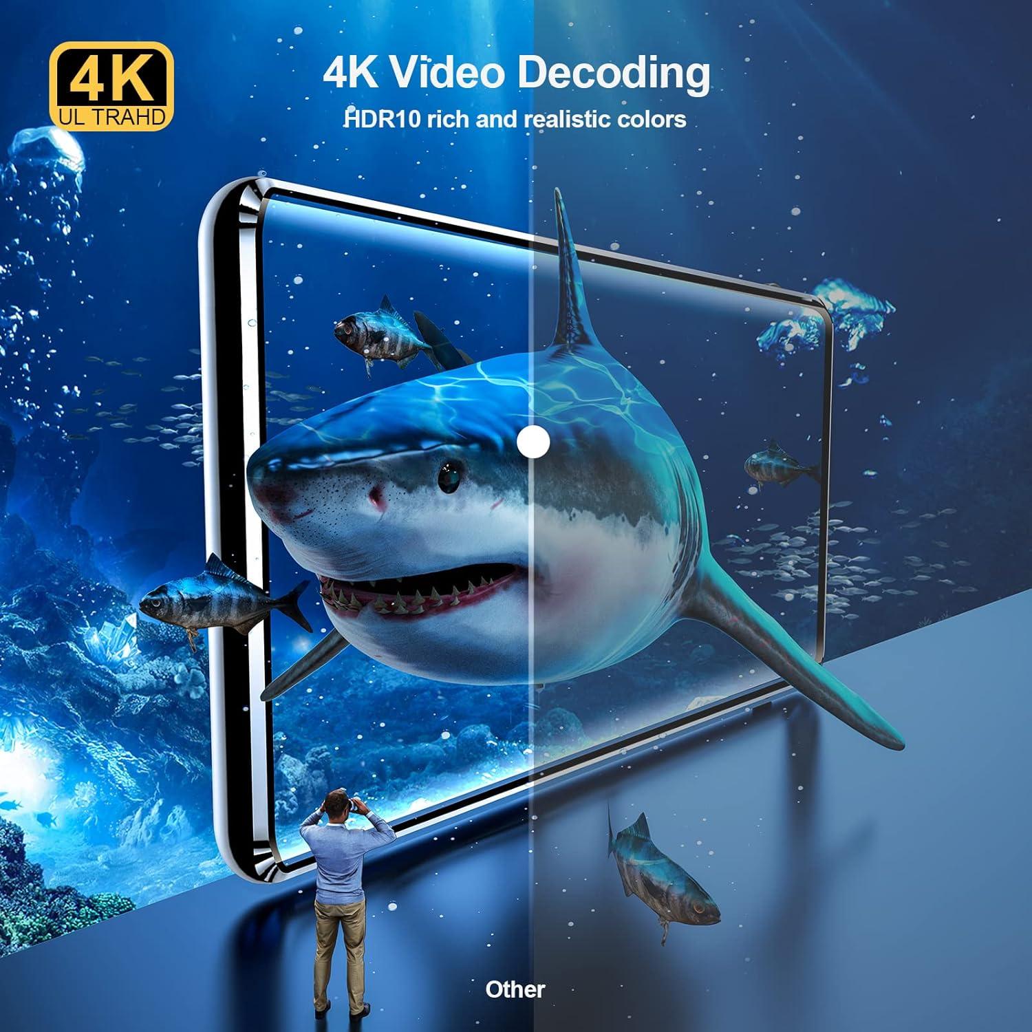 GREVA Android TV Box 11.0 4K 2GB RAM 16GB ROM WiFi Dual