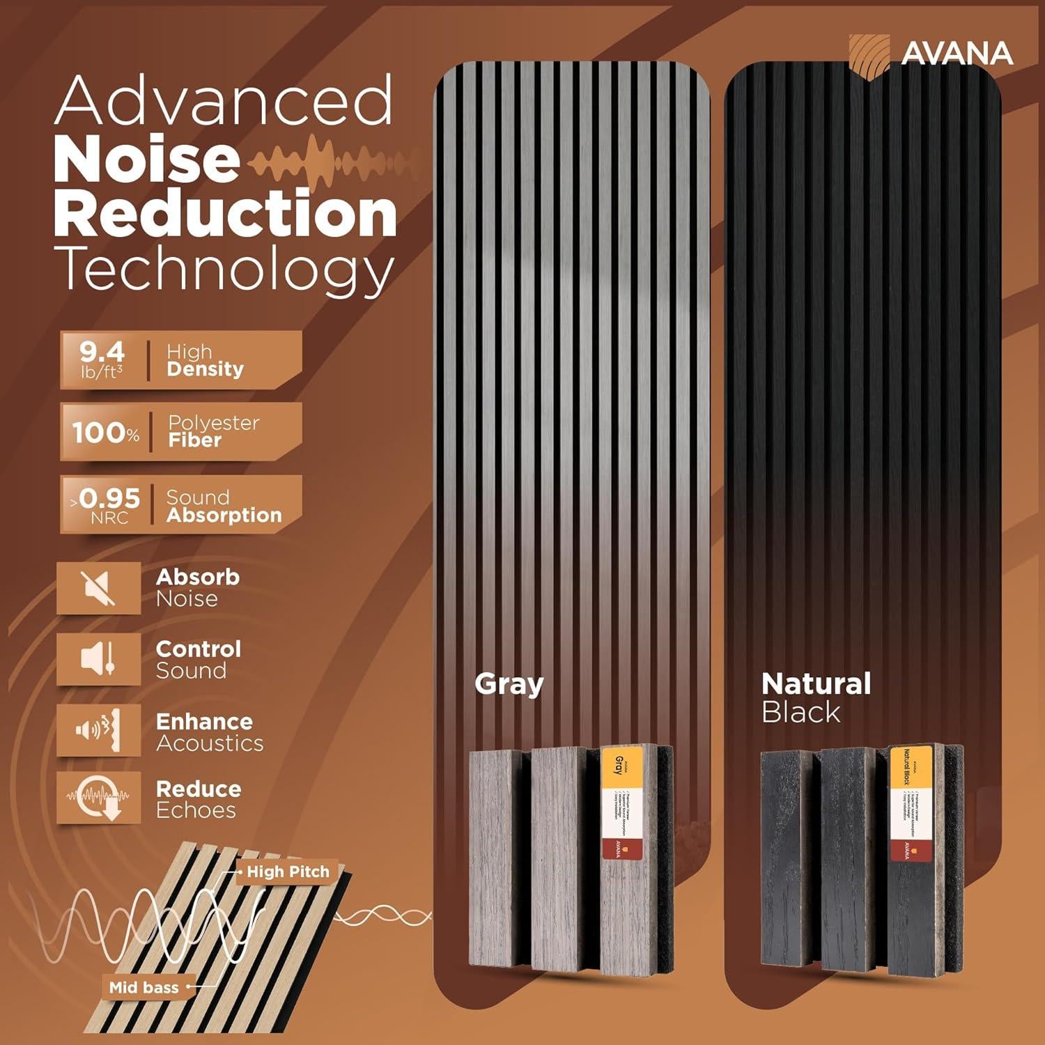 Paquete de Muestras de Paneles Acústicos Avana - 11 PCs