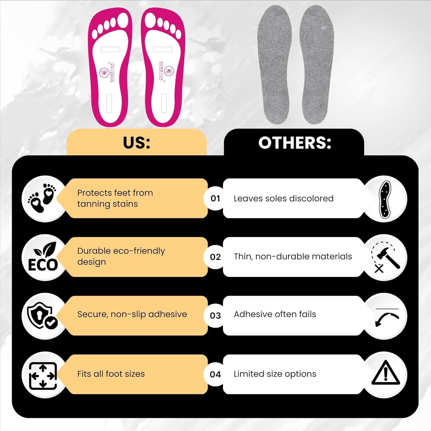 60 Pares Almohadillas Desechables KOBBTAN para Bronceado Rojo