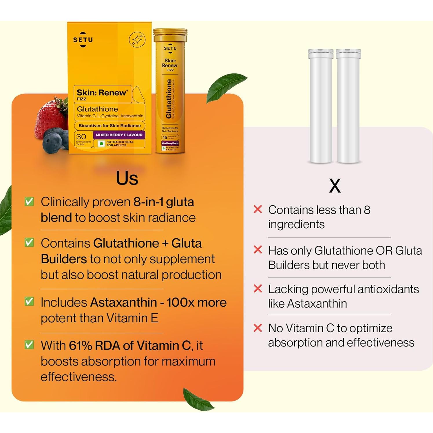 Setu Tabletas Efervescentes de Glutatión 500mg Frutos Rojos