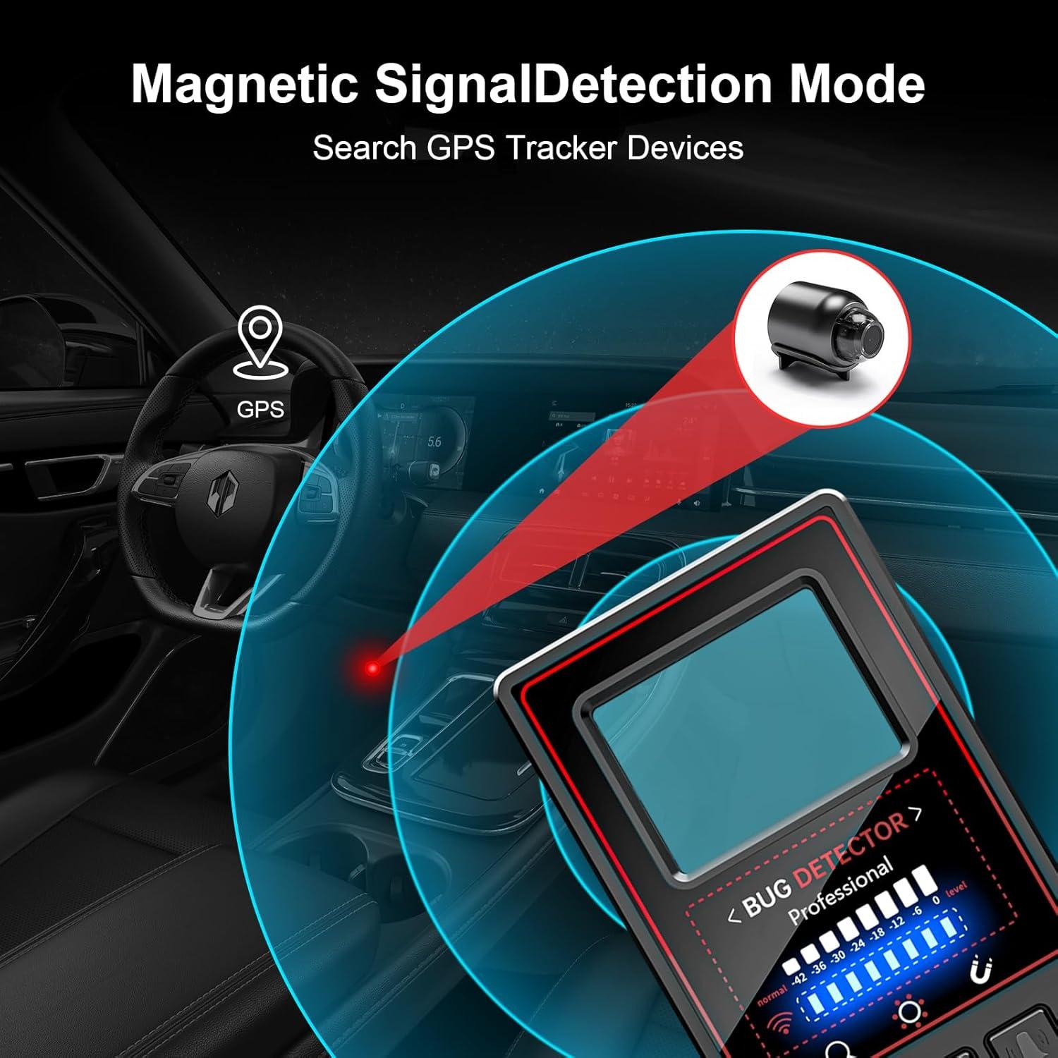 Detector de Cámara Oculta Eagarch CD001 con Visión Nocturna