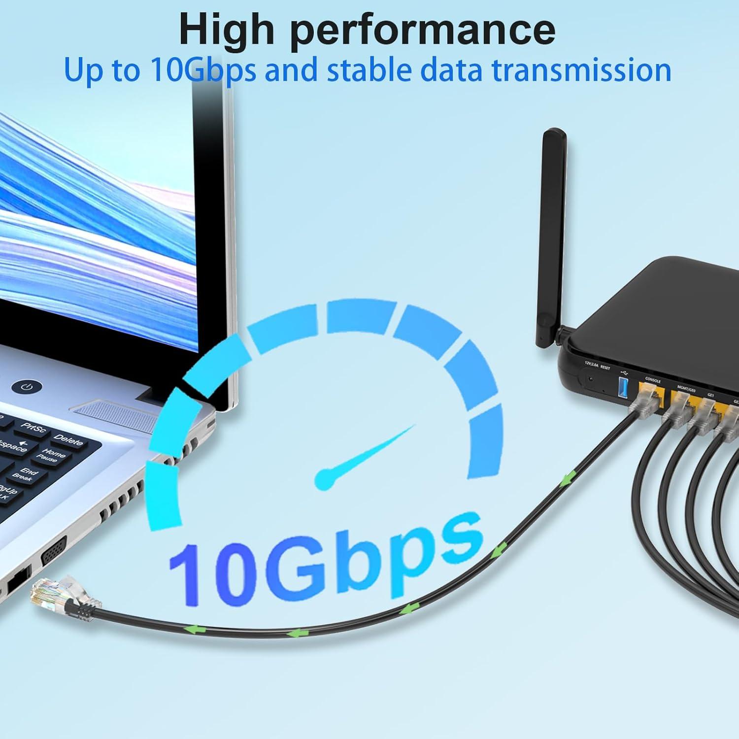 Cables de Parcheo Cat 6a Xcftaud 1 Pie 10Gbps 550MHz Negro 24Pack