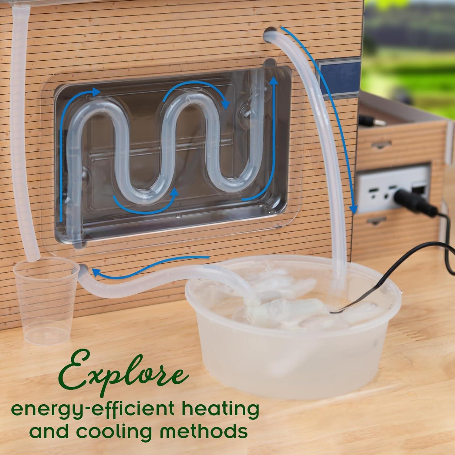 Kit de Ingeniería Verde Thames & Kosmos | Casa Eficiente Energía