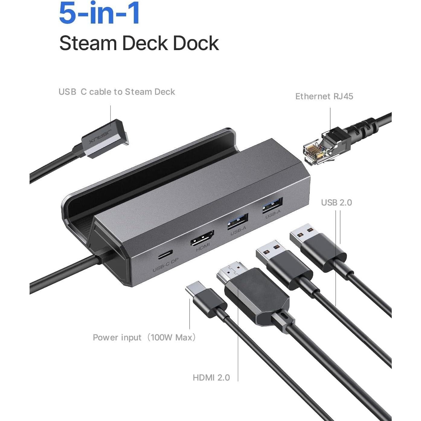 Dock JSAUX 5 en 1 para Steam Deck y ROG Ally 4K 100W