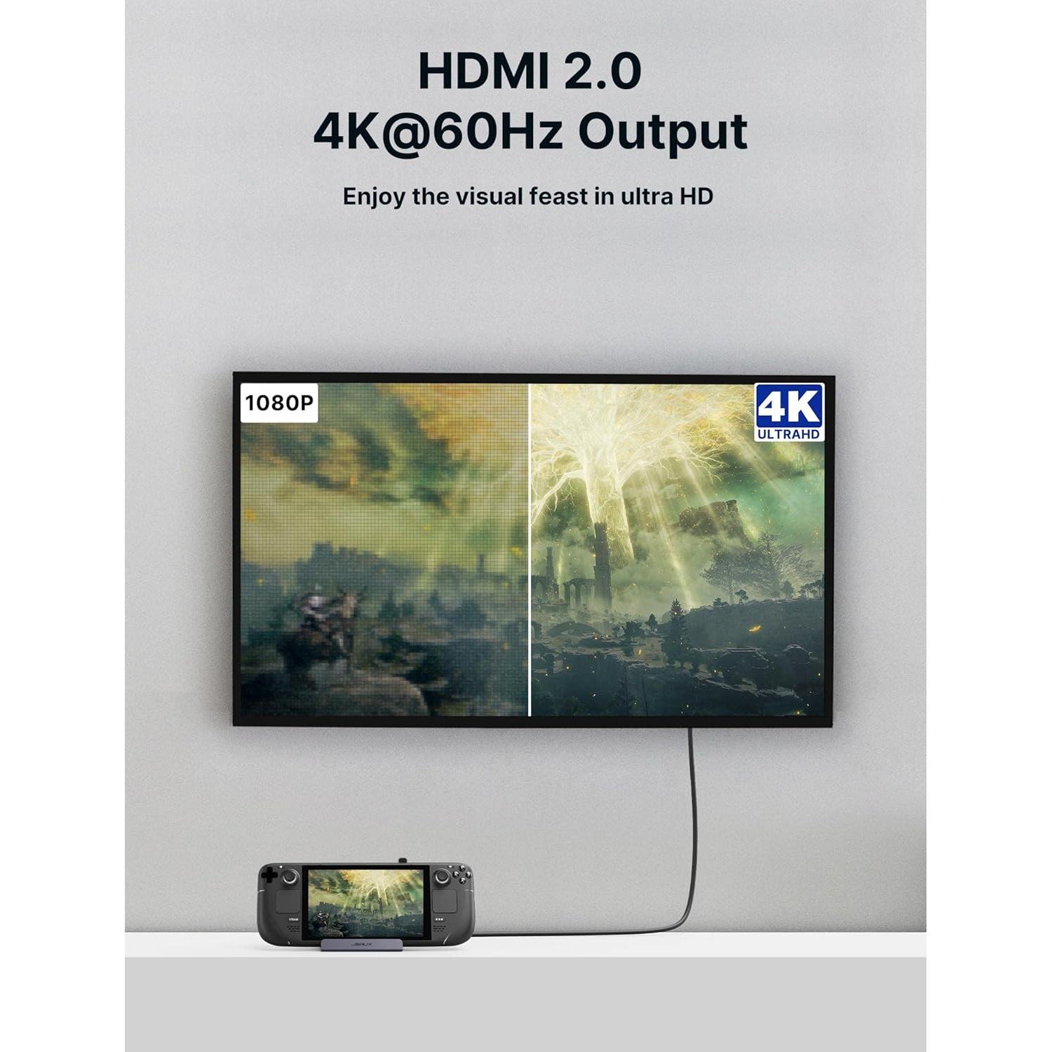 Dock JSAUX 5 en 1 para Steam Deck y ROG Ally 4K 100W