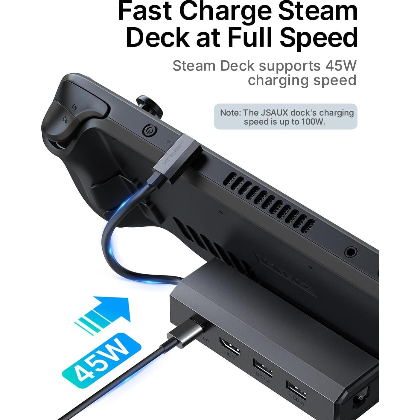 Dock JSAUX 5 en 1 para Steam Deck y ROG Ally 4K 100W