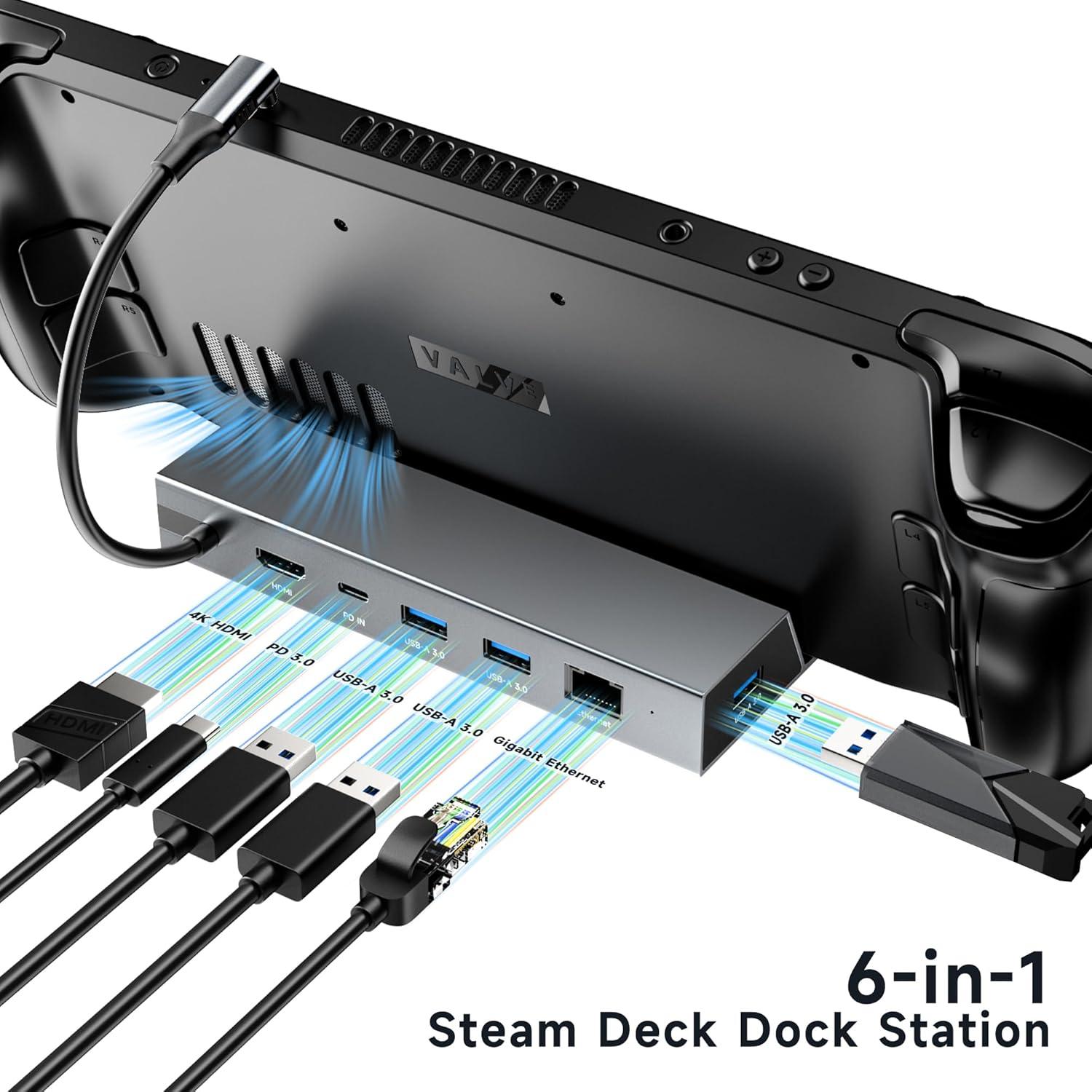 Dock 6-en-1 MAYFLASH para Steam Deck y ROG Ally 4K 60Hz