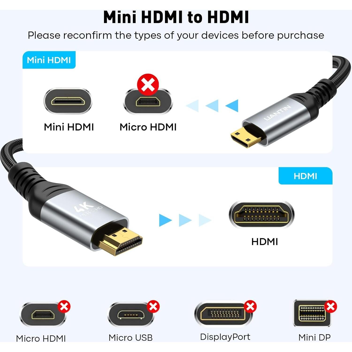 Cable Mini HDMI a HDMI UANTIN 0.91m 4K Ultra HD 60Hz