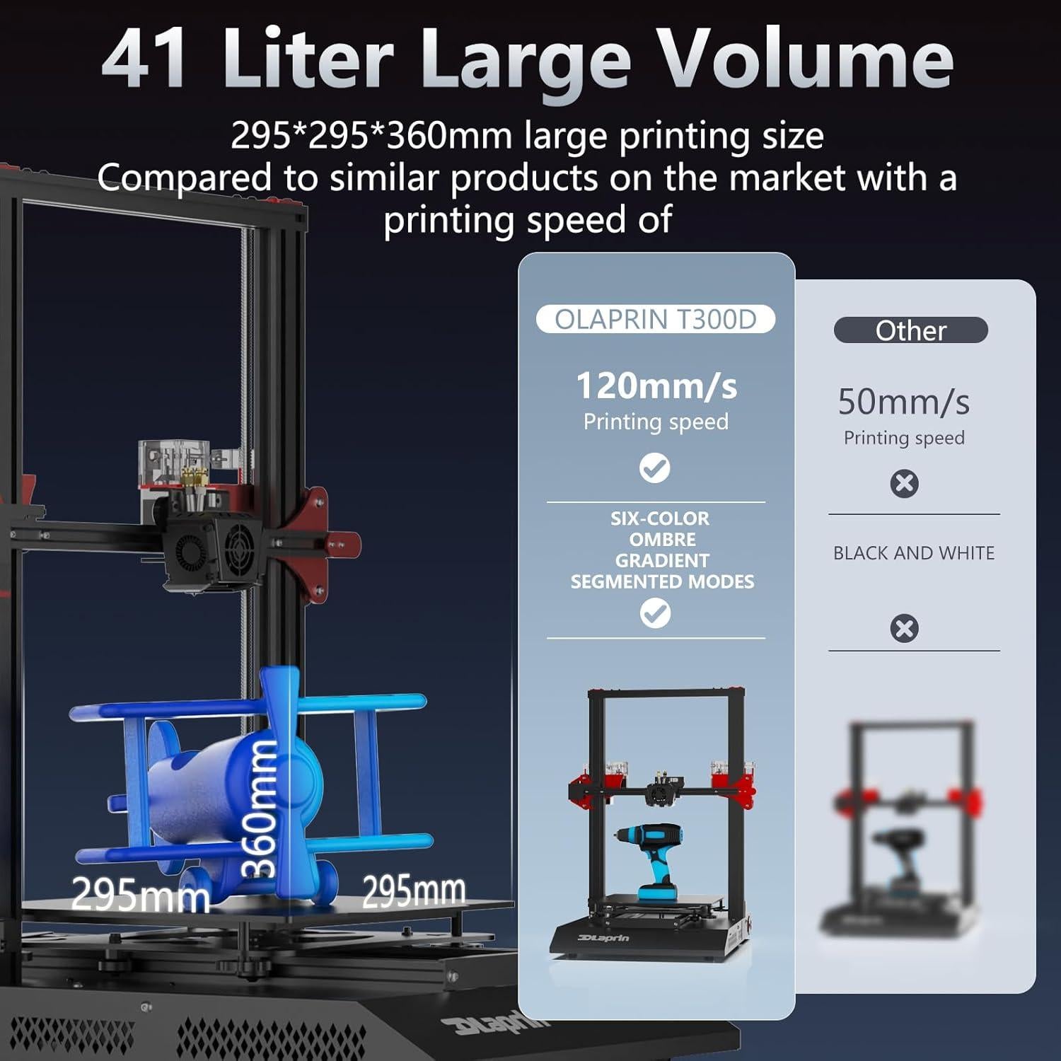 Impresora 3D OLAPRIN T300D Pro 6 Modos 300x300x400mm
