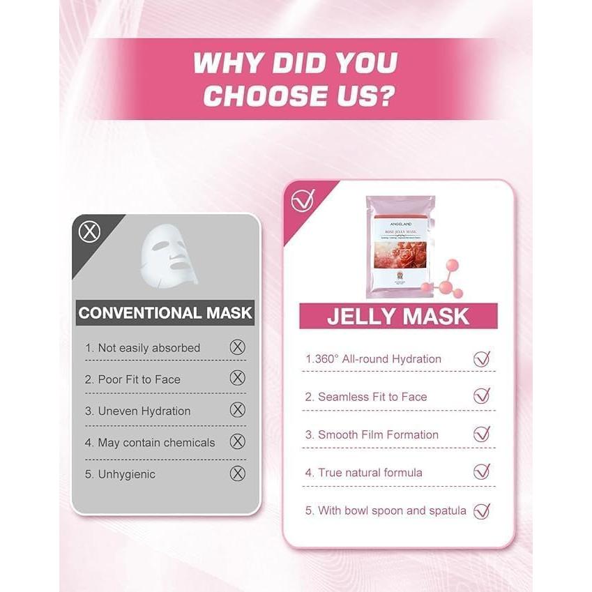 Mascarilla de Gel Angeland 10 Sabores Hidratantes Facial