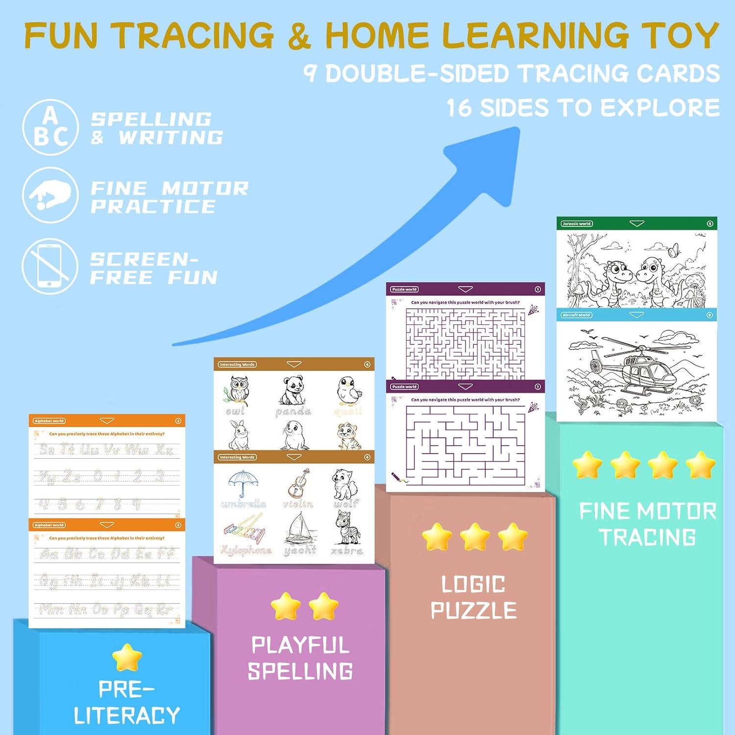 Tablero de Dibujo LED Brillante MEJCFARI Verde 25.4x3.05cm