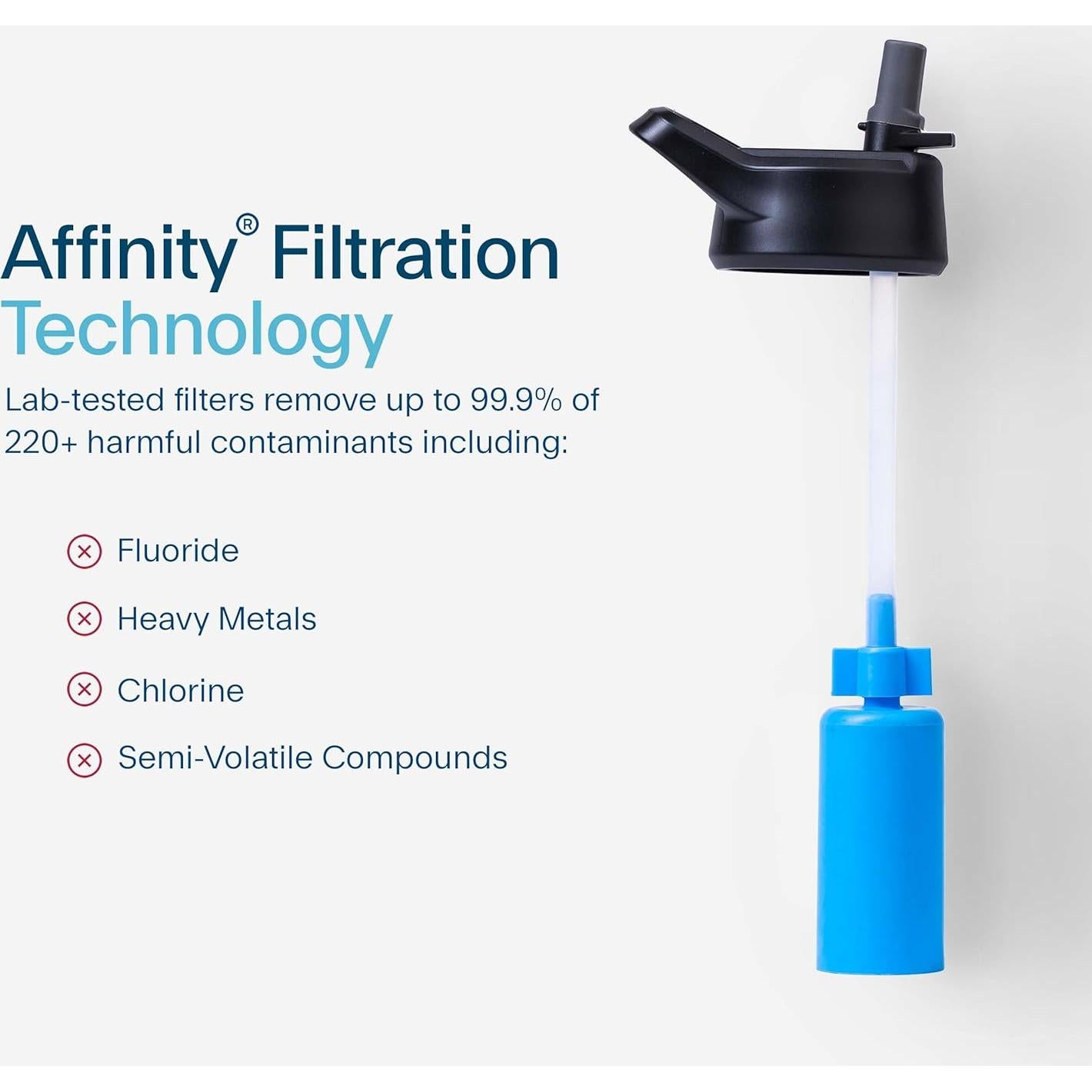 Botella de Agua Filtrada Clearly Filtered 1L Acero Inoxidable Gris