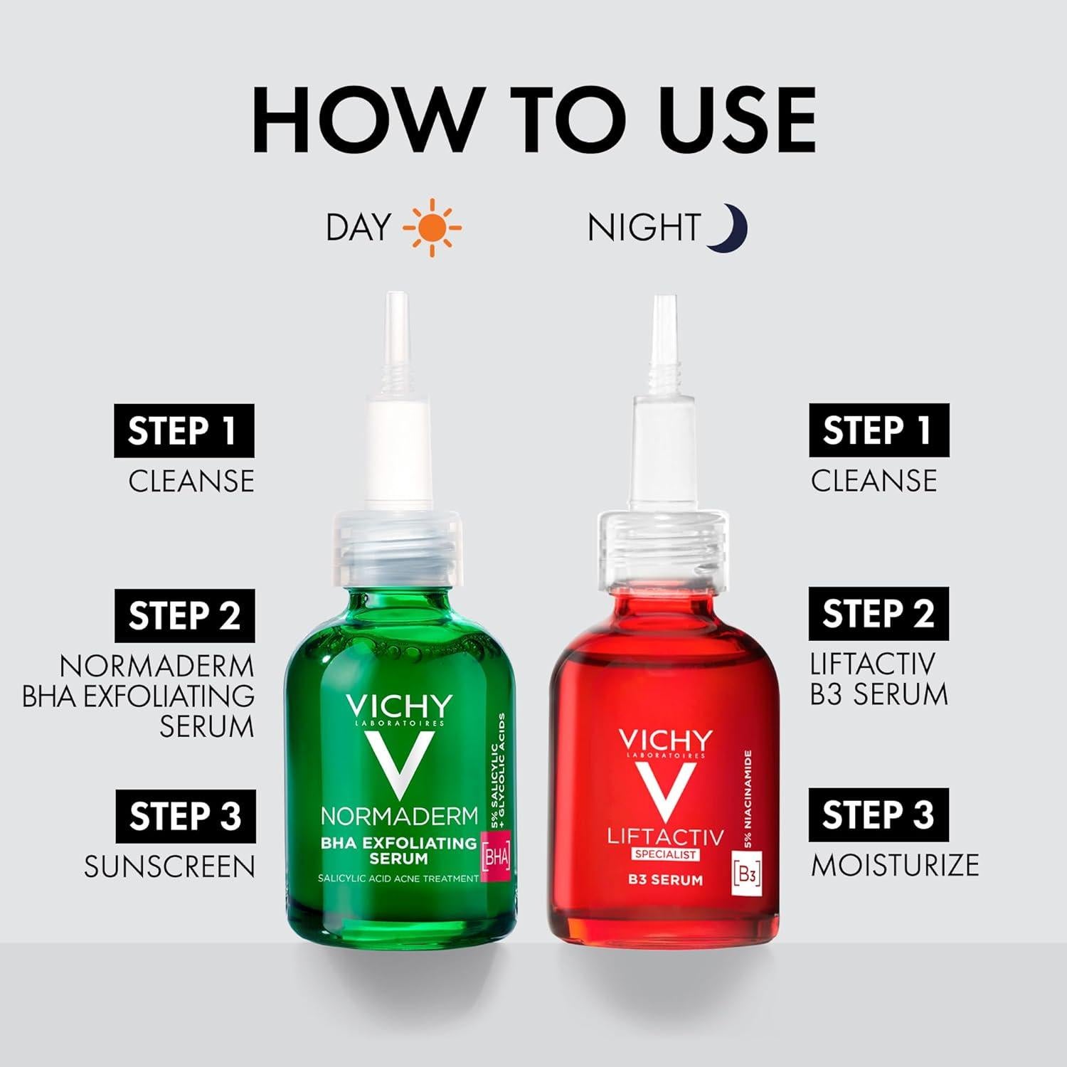 Vichy LiftActiv B3 Suero 5% Niacinamida 30ml + Ácido Glicólico 30ml