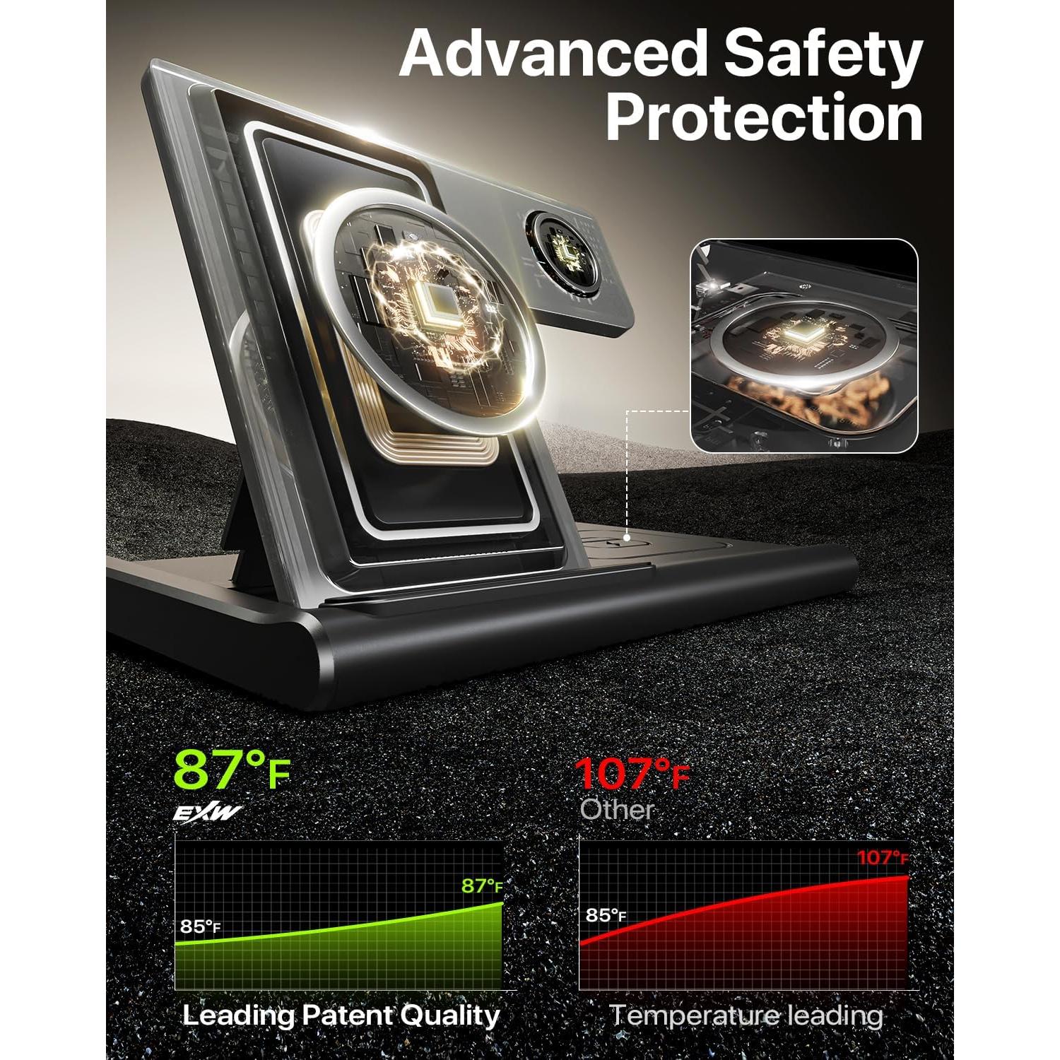 Cargador Inalámbrico EXW 3 en 1 para iPhone y Apple Watch