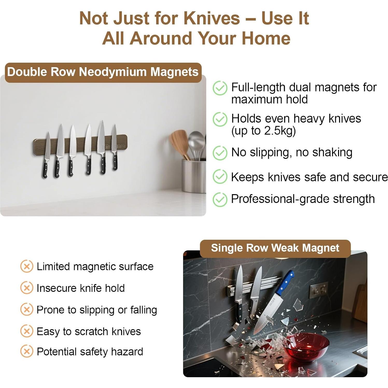 Soporte Magnético para Cuchillos MOFINO 42 cm Madera Acacia