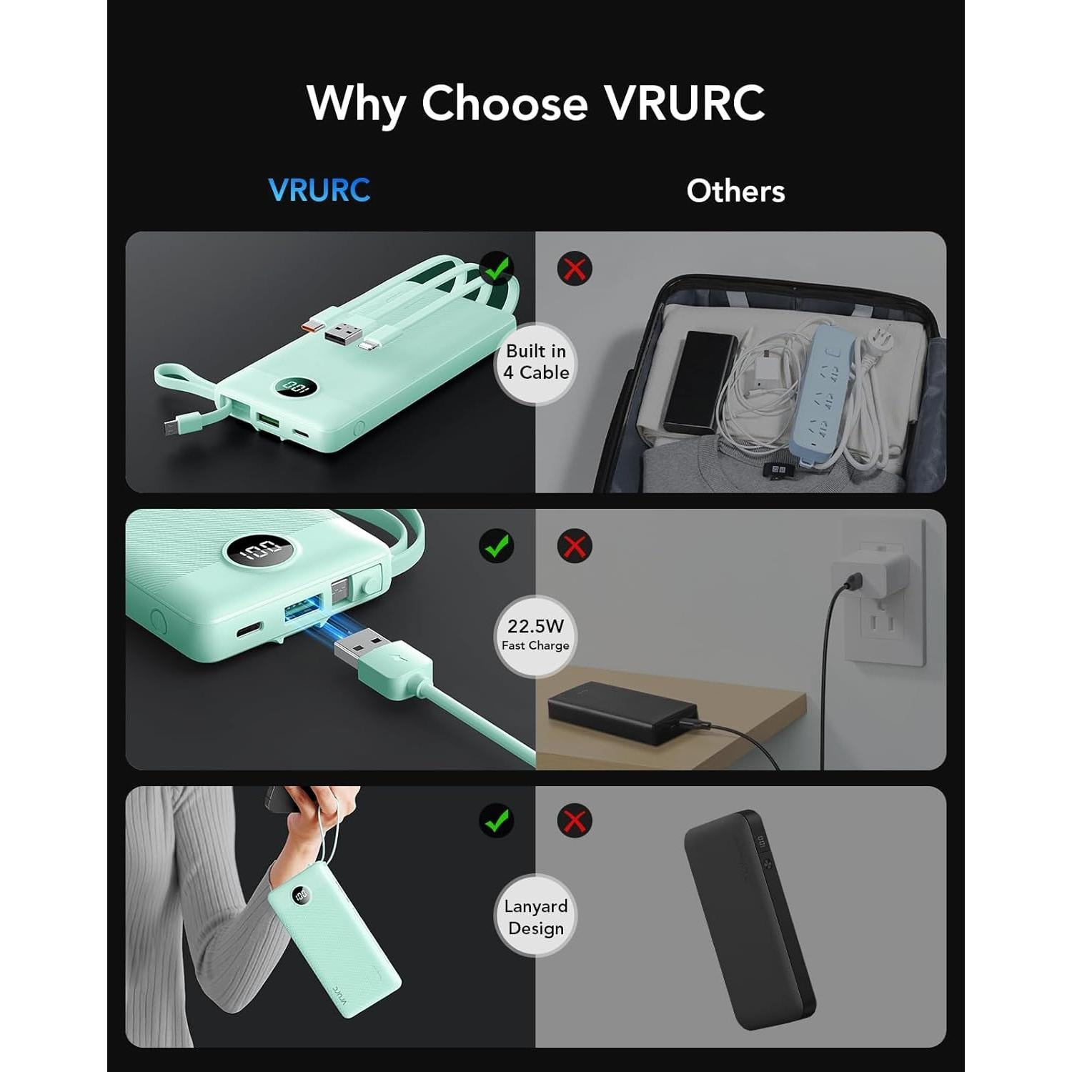 Cargador Portátil VRURC 10000mAh 22.5W Carga Rápida USB-C Verde