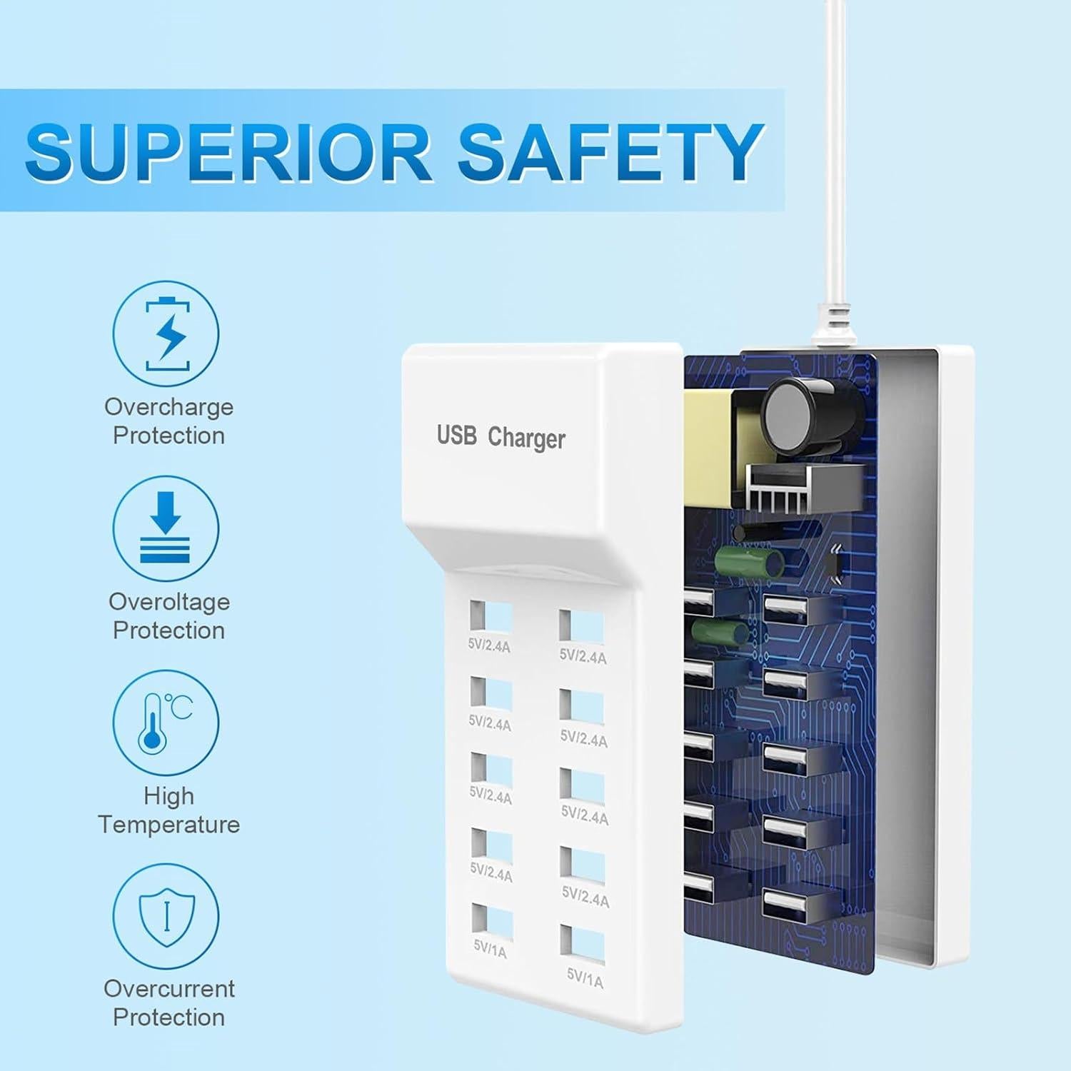 Cargador de Pared USB QIONMAR 10 Puertos 50W Carga Rápida