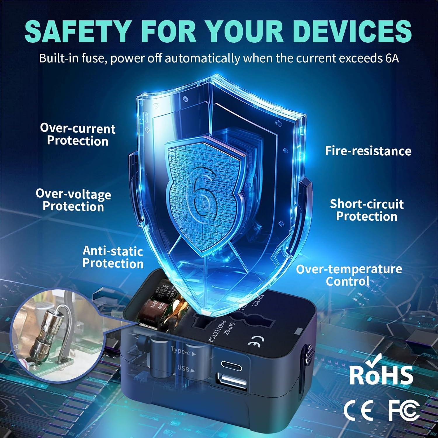 Adaptador de Viaje LIANSING Universal USB C 1A 1C Negro