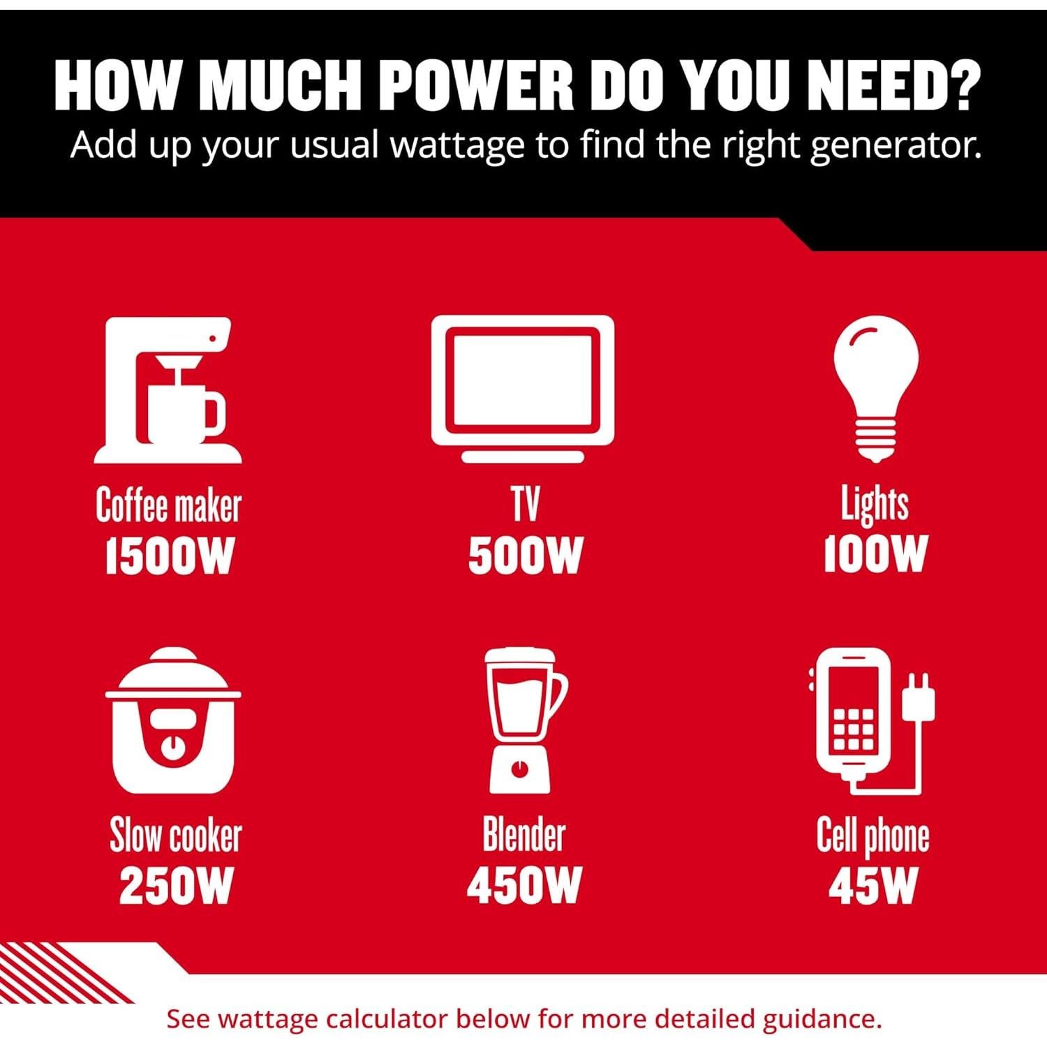 Generador Inversor Craftsman 2200i 2200W Silencioso y Portátil