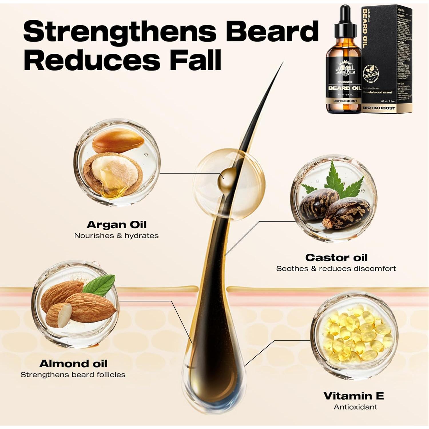 Aceite para Barba Waking Forest 60 ml Biotina Sin Fragancia