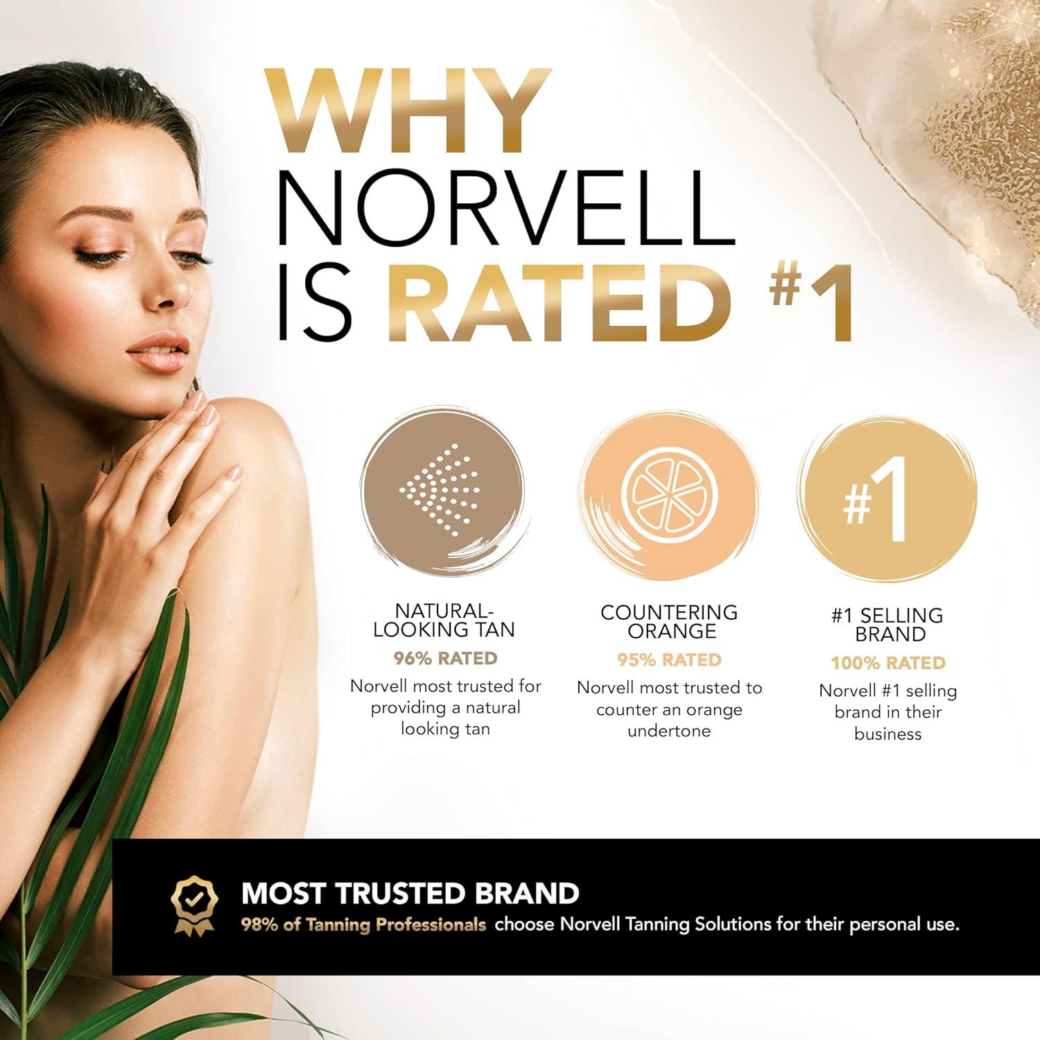 Spray Bronceador Norvell Cosmo 236 ml - Fórmula Profesional