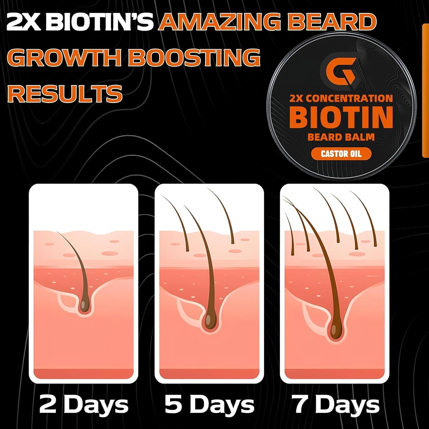 Bálsamo para Barba Gentrymancare 2X Biotina 56.7 g