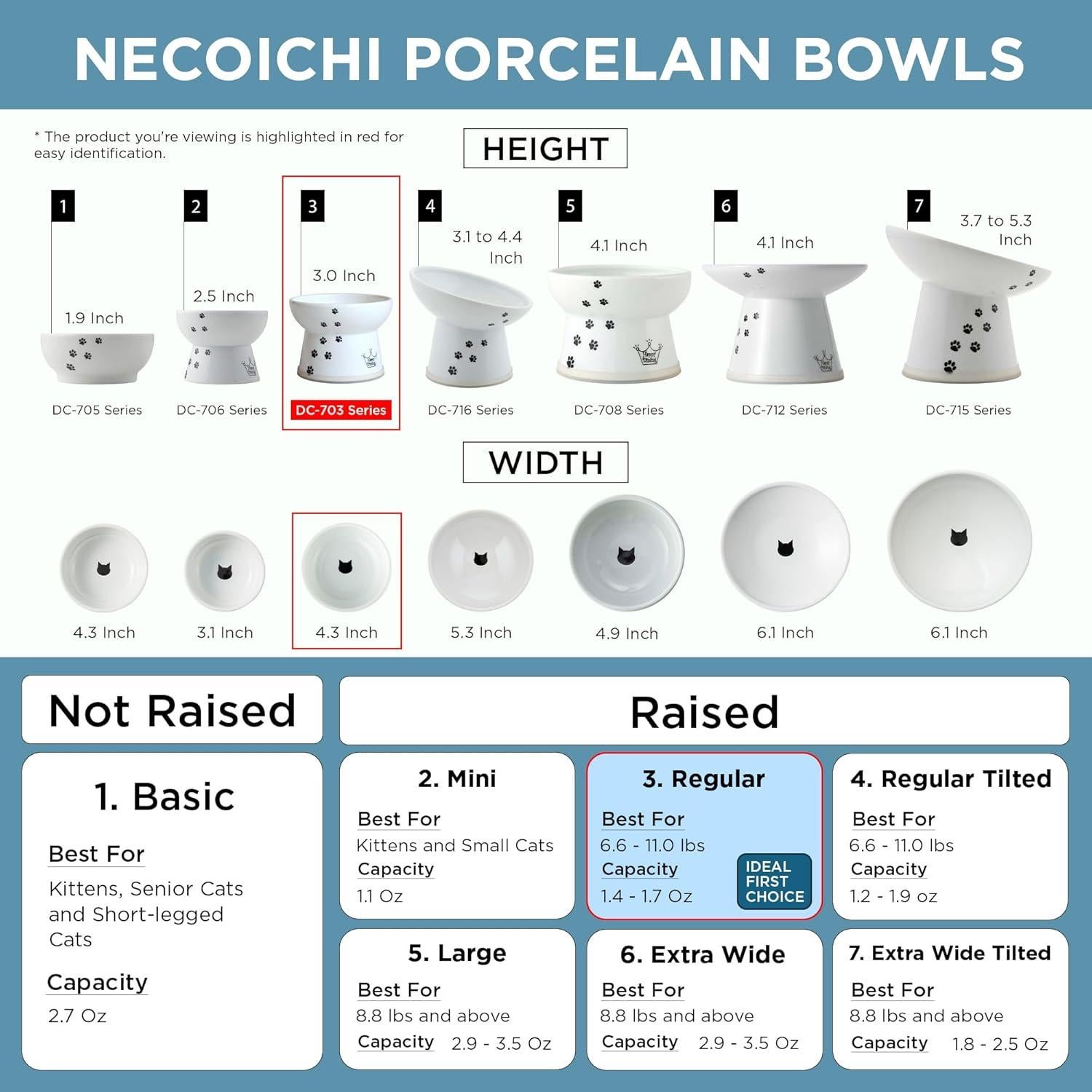 Tazón Elevado para Gato Necoichi - Cerámica Antivómito 1 Taza