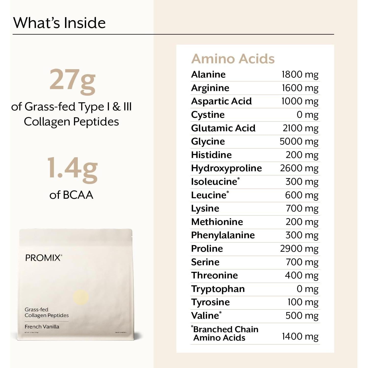 Péptidos de Colágeno Promix Vainilla 1.13 kg - Proteína Saludable