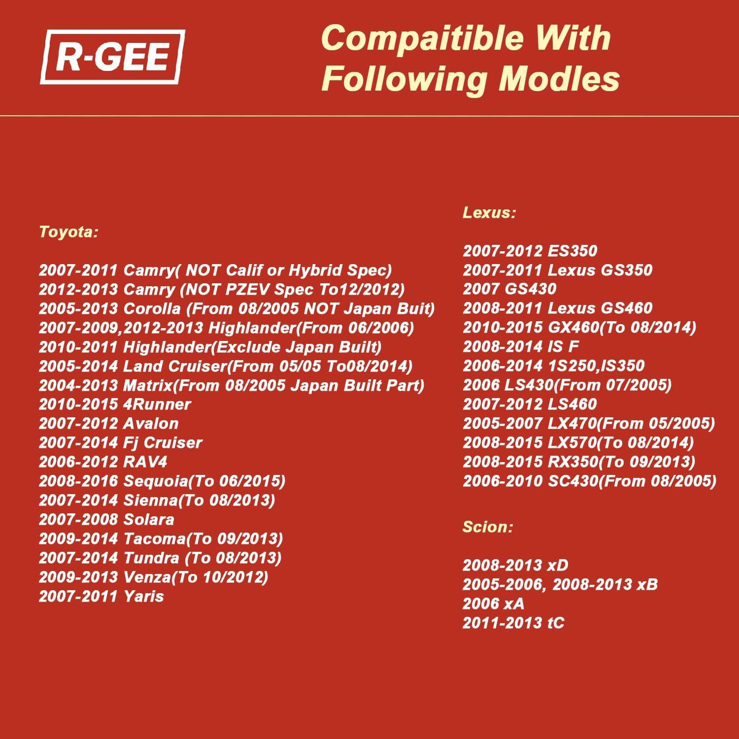 Tapa de Gas R-GEE FTC014 para Toyota y Lexus 2004-2015