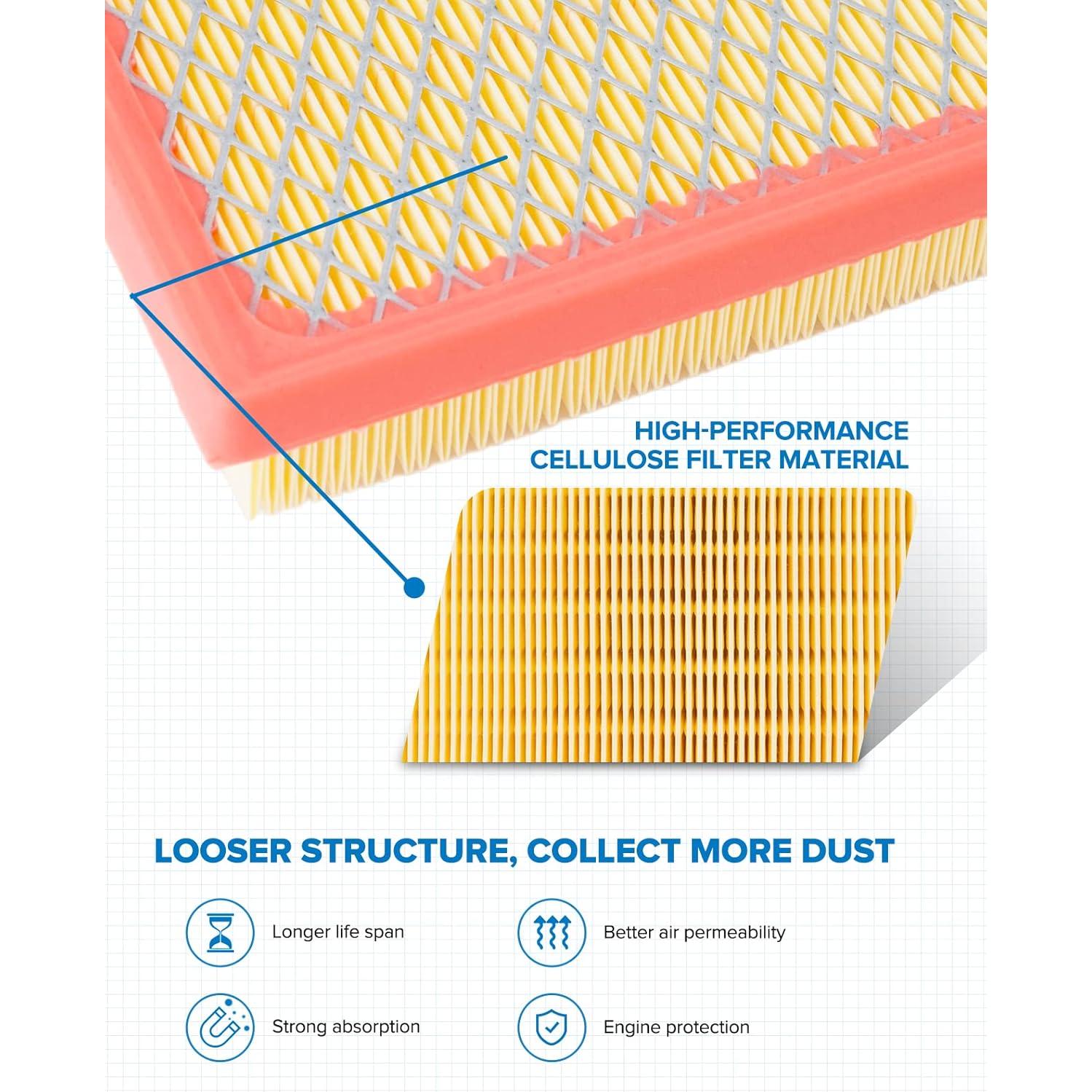 Filtro de Aire PHILTOP EAF073 para Toyota y Lexus 2018-2023